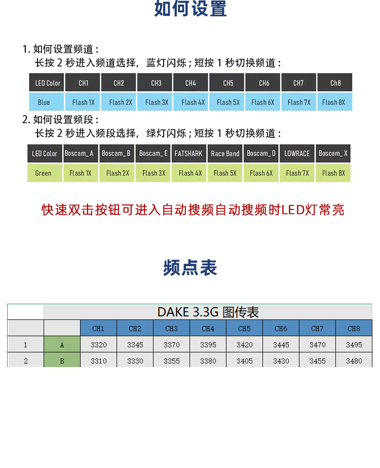 VRX 3G Видеоприёмник — деталь 2
