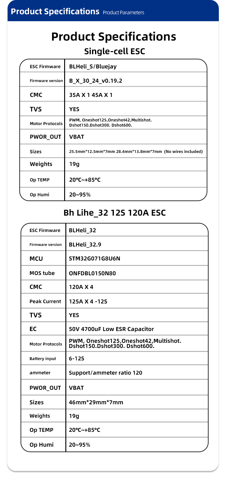 Одиночный ESC 2-6S 45A — деталь 1