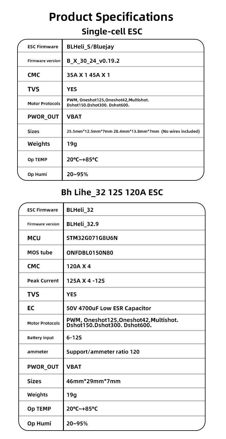 Одиночный ESC 120A — деталь 1