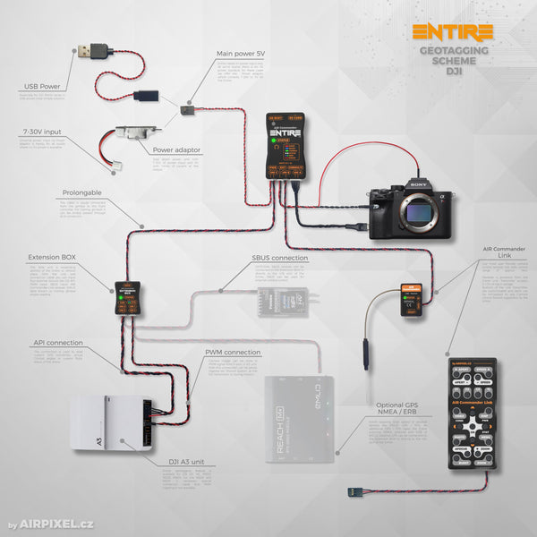 AirPixel Universal Geotagging Комплект кабелей 4