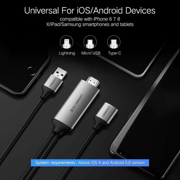 Ugreen USB to HDMI Digital AV Адаптер 3