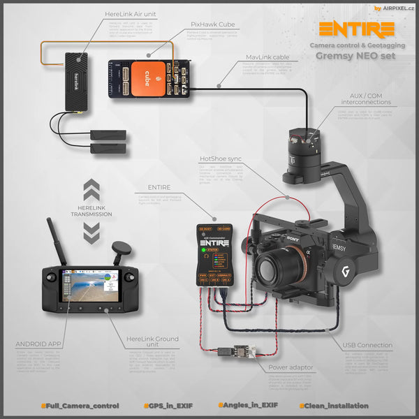 AirPixel Комплект проводки EVO для Gremsy T3 | S1 | T7 2