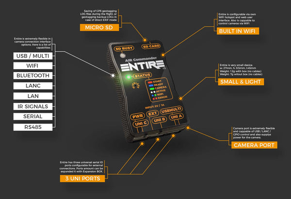 AirPixel AIR Commander ENTIRE R3 3
