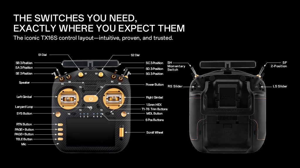 RadioMaster [Предзаказ] TX16S MK3 MAX Пульт управления (ELRS / M2) — деталь 6