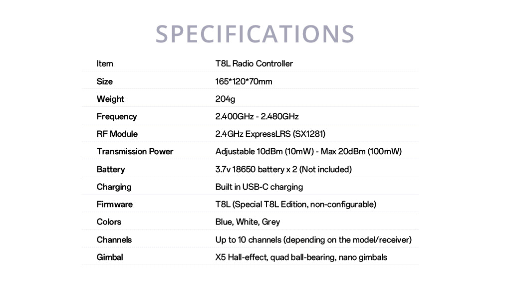 RadioMaster T8L Пульт управления (M2) — деталь 6