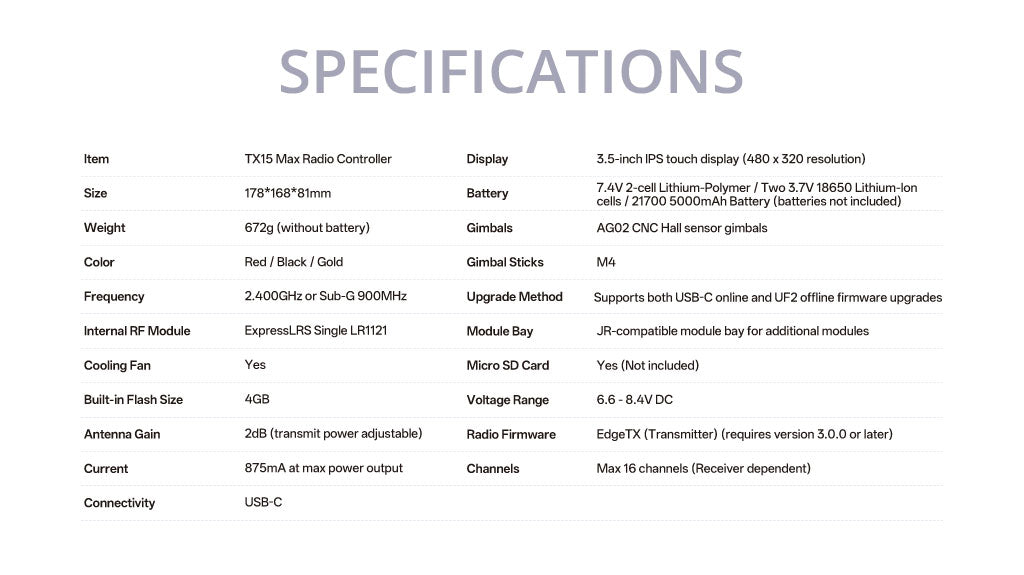 RadioMaster TX15 Max Пульт управления (ELRS / M2) — деталь 10