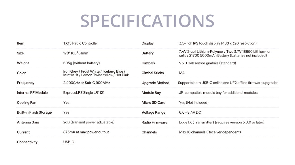 RadioMaster TX15 Пульт управления (ELRS / M2) — деталь 11