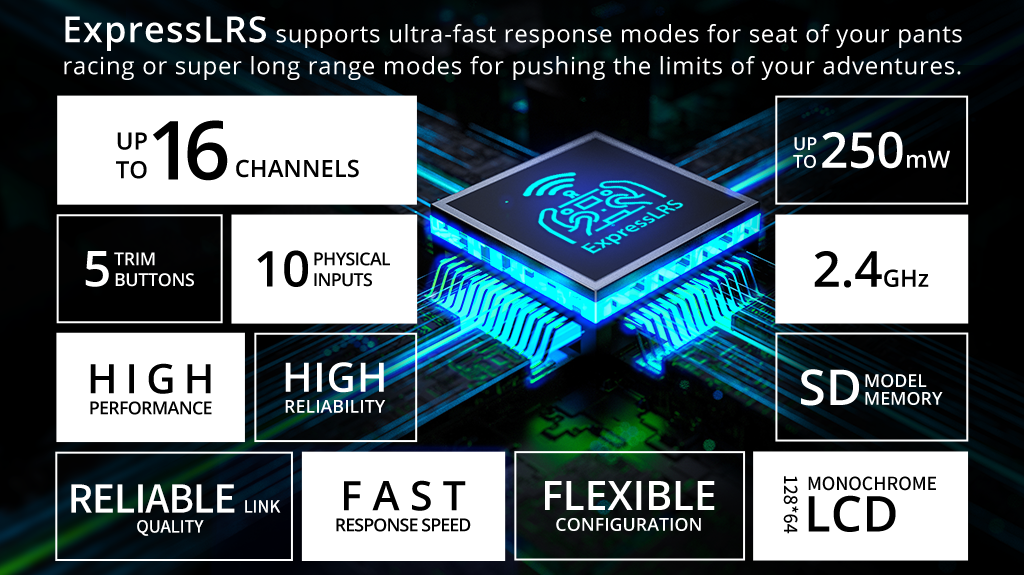 RadioMaster MT12 Surface Пульт управления — деталь 4