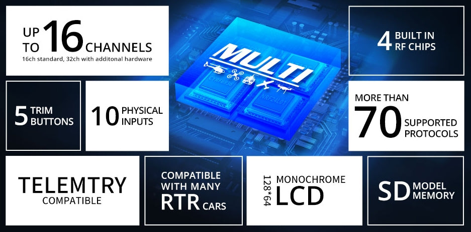 RadioMaster MT12 Surface Пульт управления — деталь 5