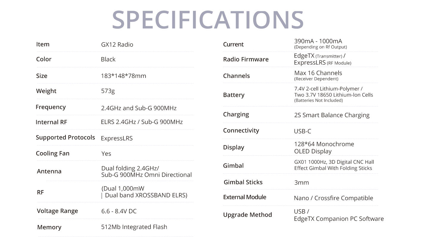 RadioMaster GX12 Dual-Band Gemini-X Пульт управления (M2) — деталь 12