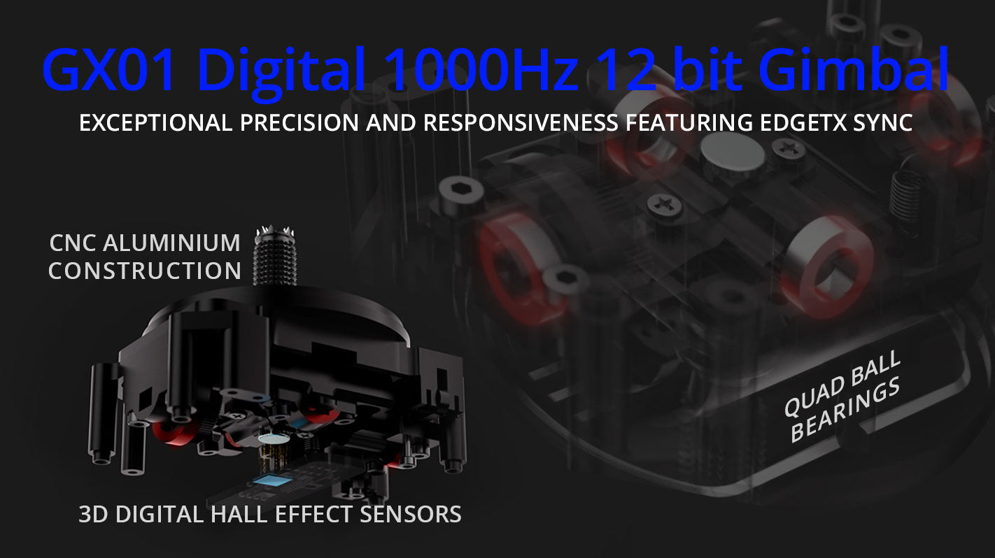 RadioMaster GX12 Dual-Band Gemini-X Пульт управления (M2) — деталь 4