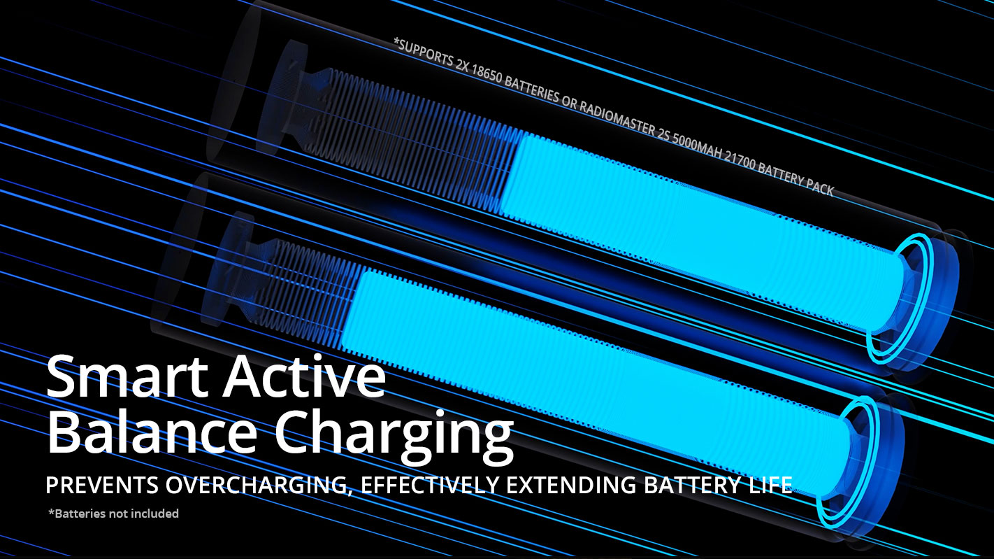 RadioMaster GX12 Dual-Band Gemini-X Пульт управления (M2) — деталь 8