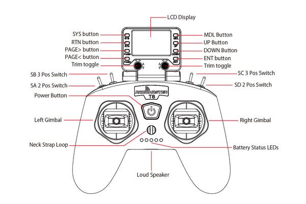 RadioMaster T8 Pro Пульт управления — деталь 15