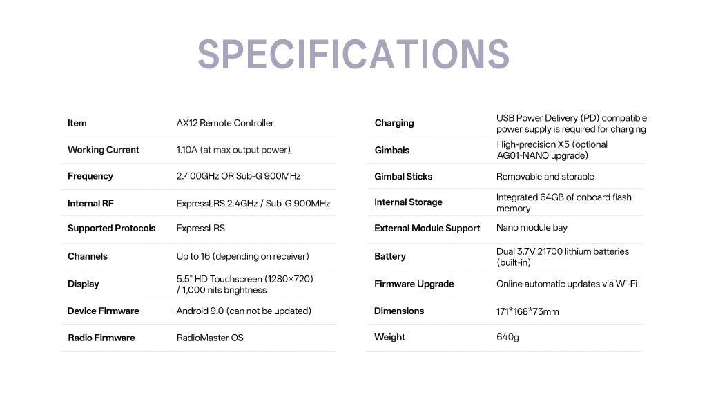 RadioMaster [Предзаказ] AX12 Android Пульт управления — деталь 12
