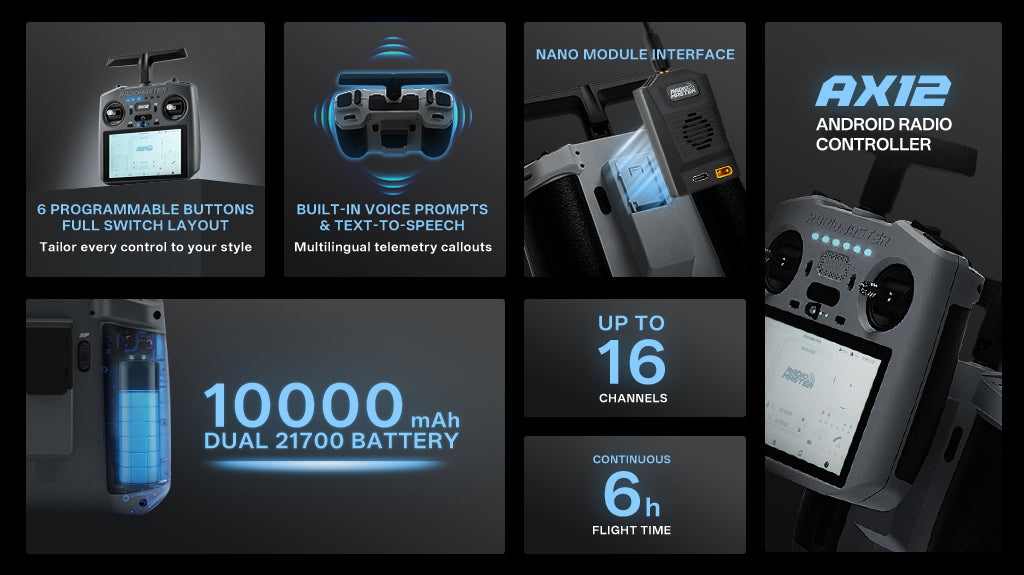 RadioMaster [Предзаказ] AX12 Android Пульт управления — деталь 8
