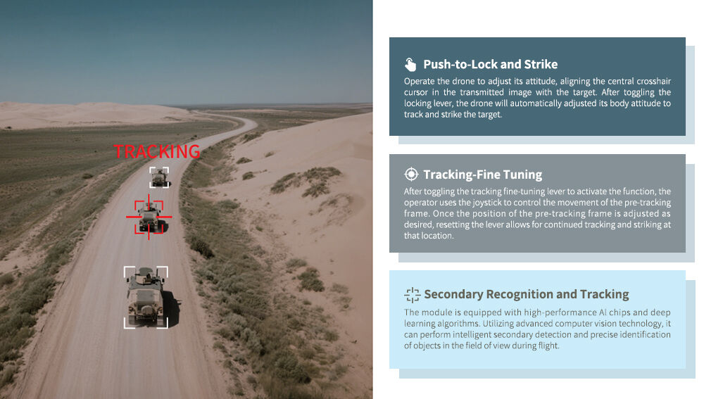 AI Cobra MAX Development Kit — деталь 2