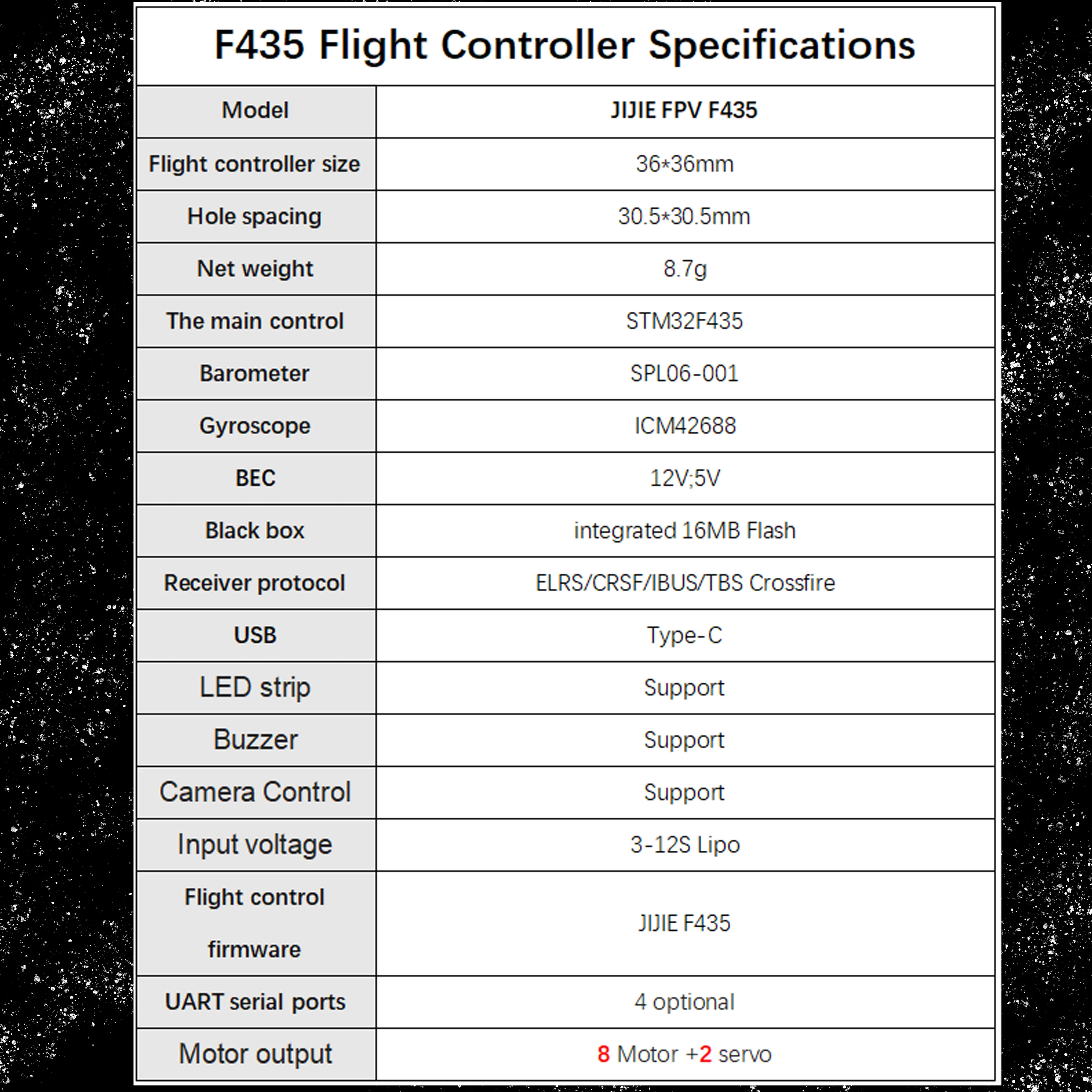 DAKEFPV F435 FC & 3-12S 60A/70A ESC — деталь 1