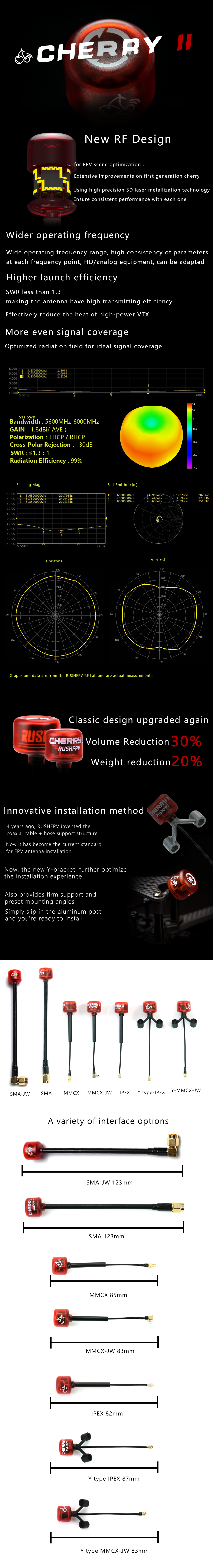 RUSH Cherry2  Antenna II 5.8G (LHCP/RHCP PC)