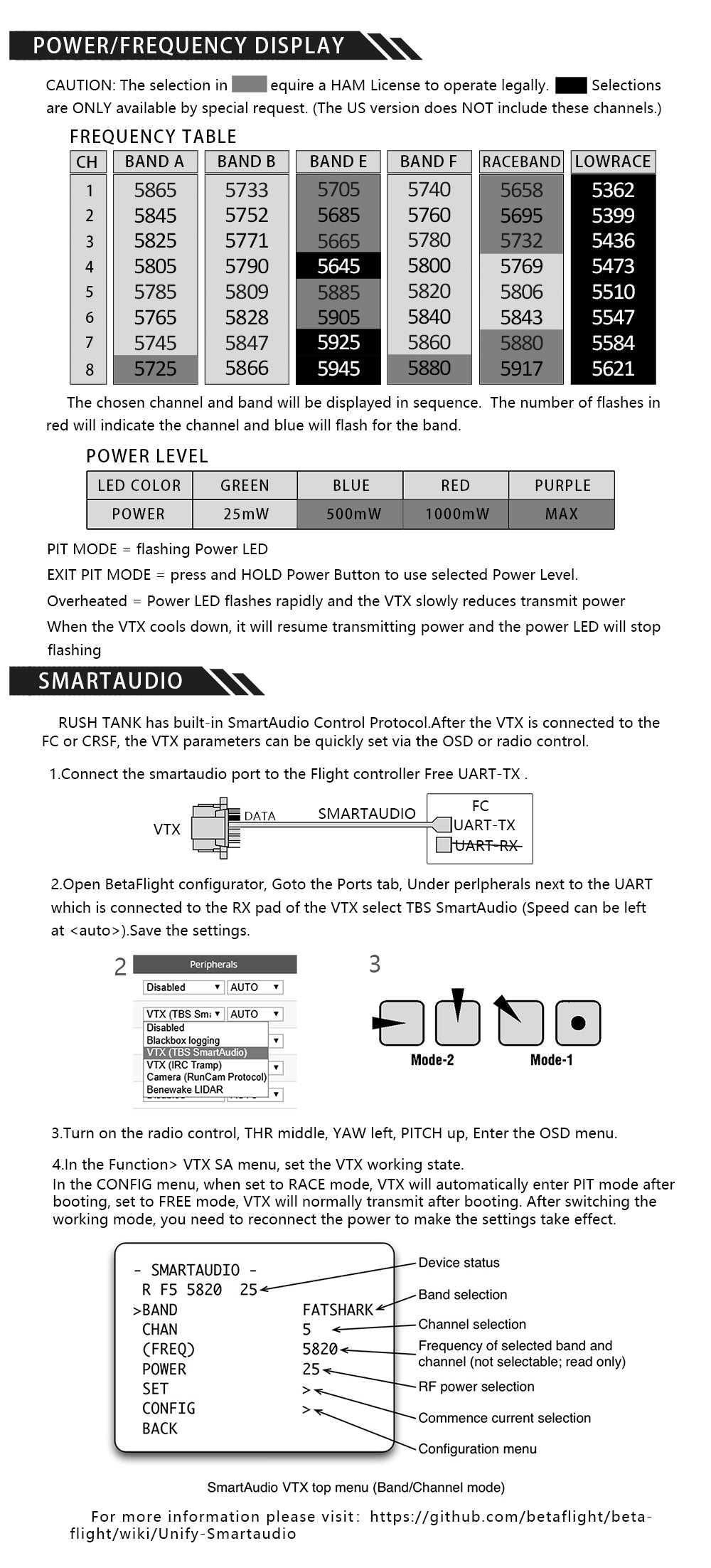 RUSH MAX SOLO 5.8G VTX 2.5W 2