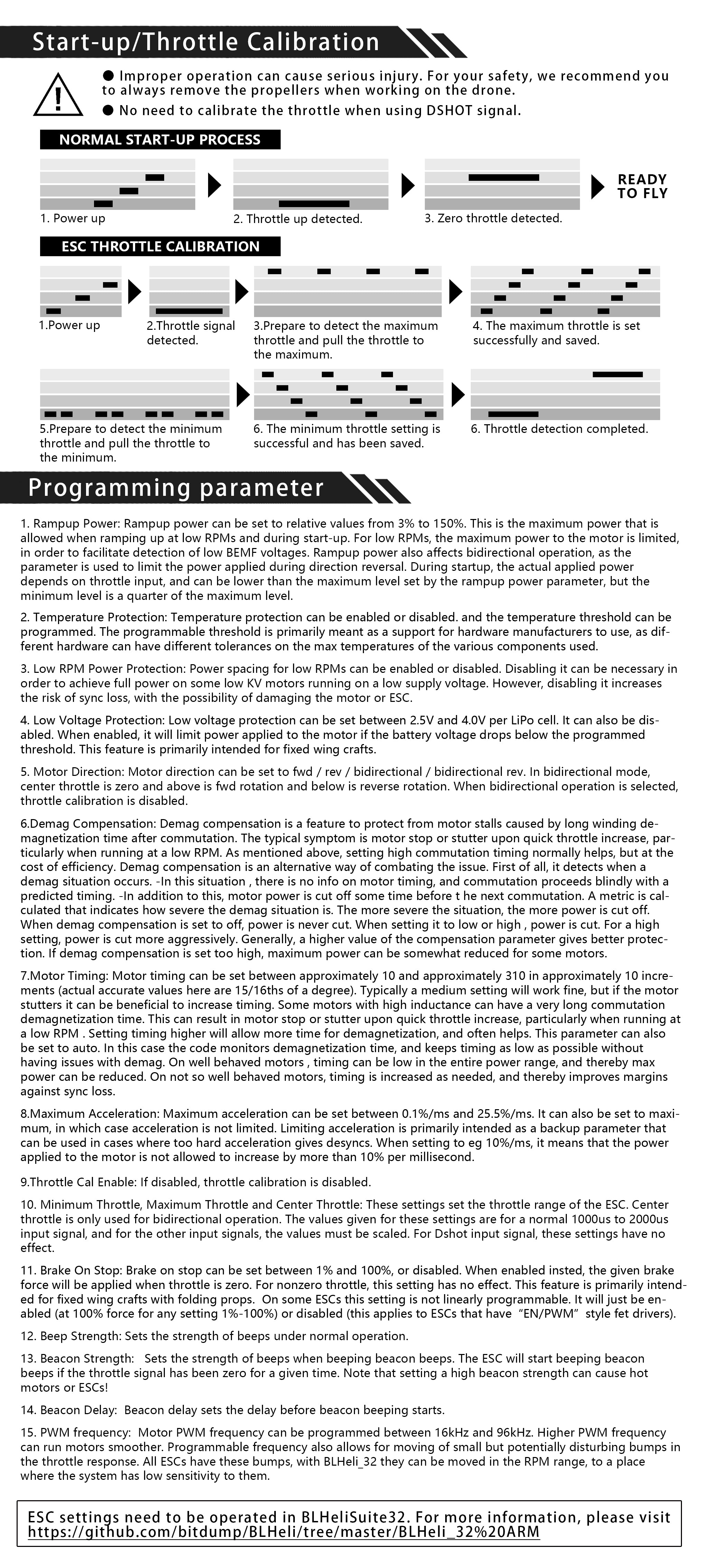 RUSH BLADE 50A SPORT F4 2