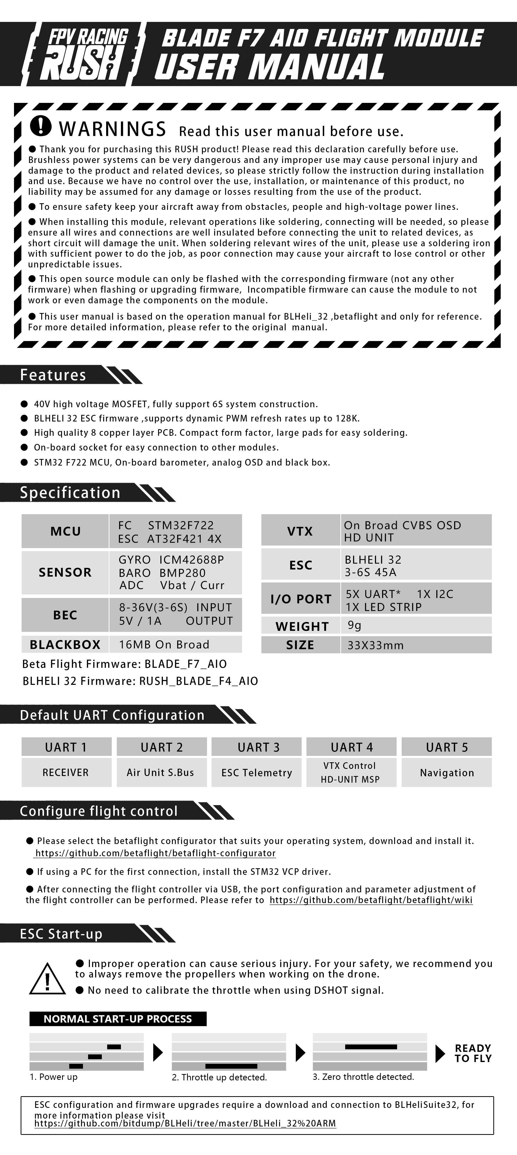 RUSH BLADE F7 45A AIO FLIGHT MODULE