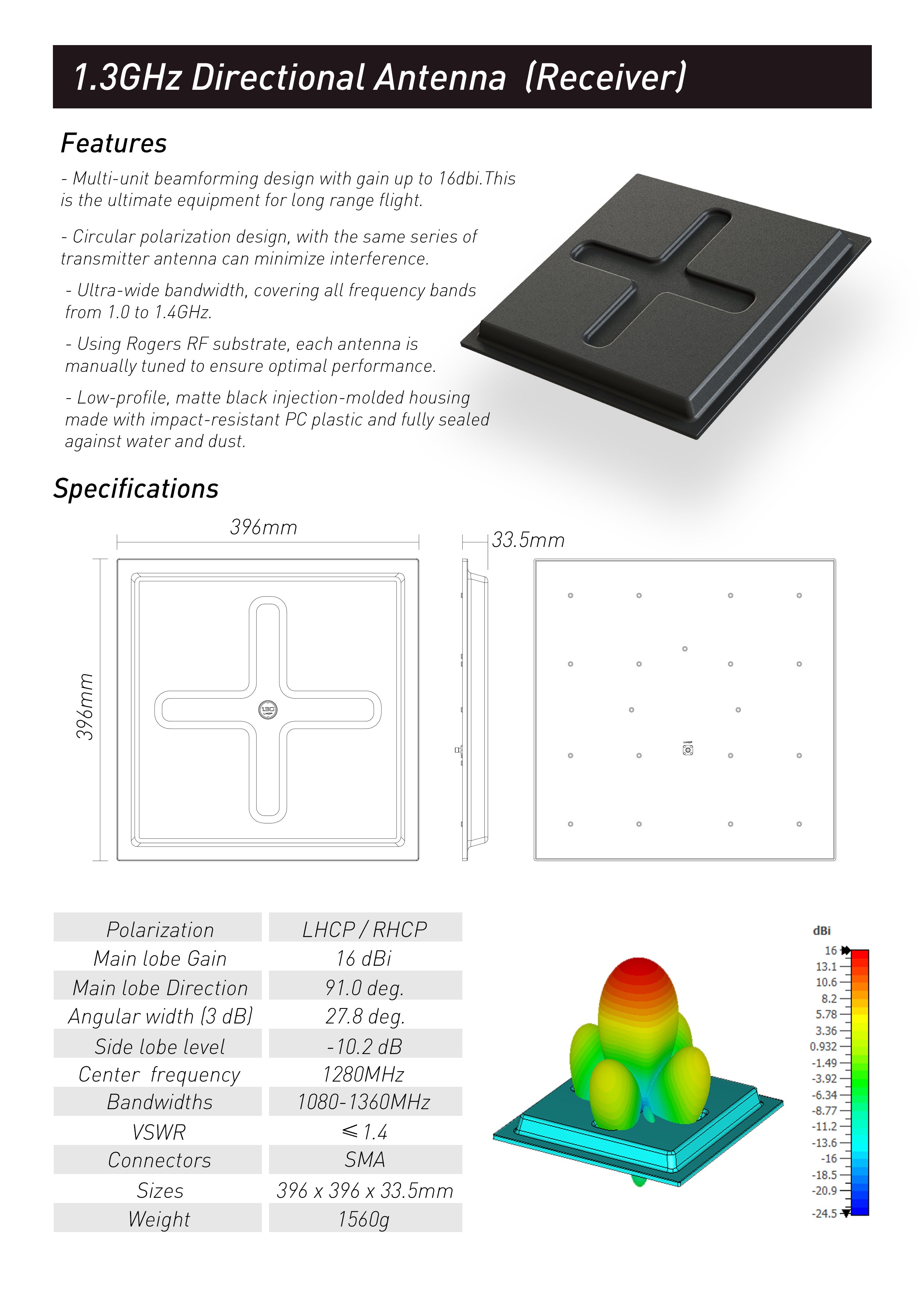 RUSH 1.3G Directional Plate Antenna — деталь 2