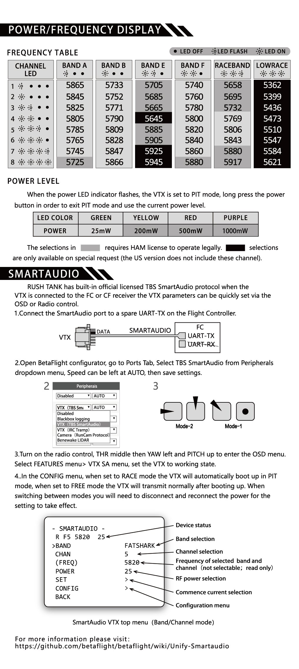 RUSH TANK III ULTIMATE VTX 3