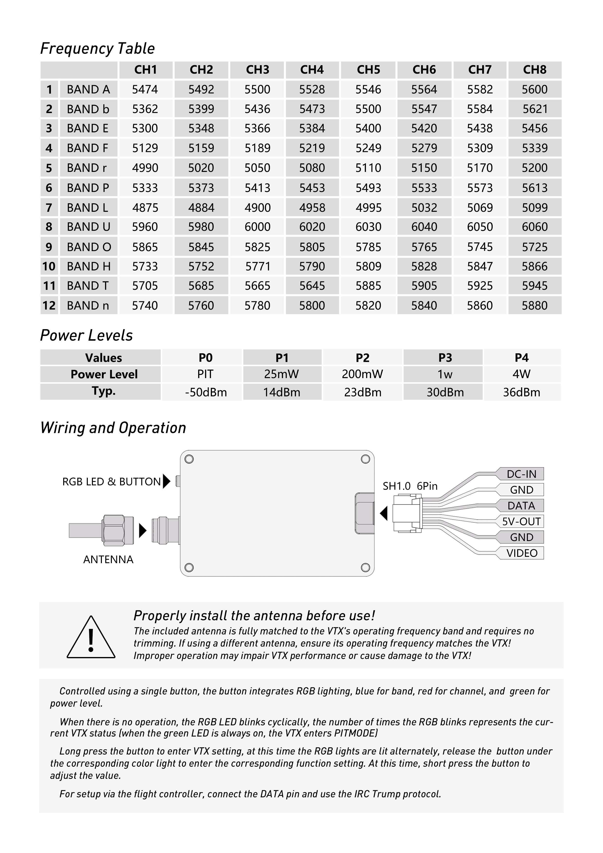 RUSH 4.8G-6.1G XSPAN 4W VTX Transmitter Module 2