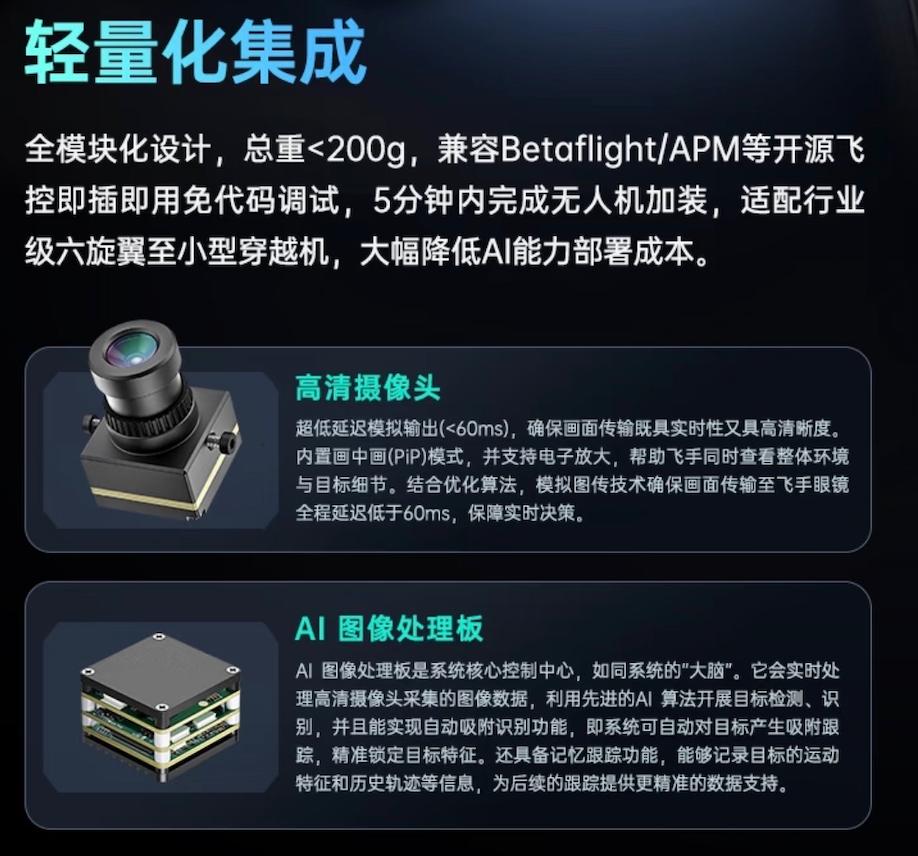 F501 Rocket Drone — AI FPV Interceptor — деталь 2