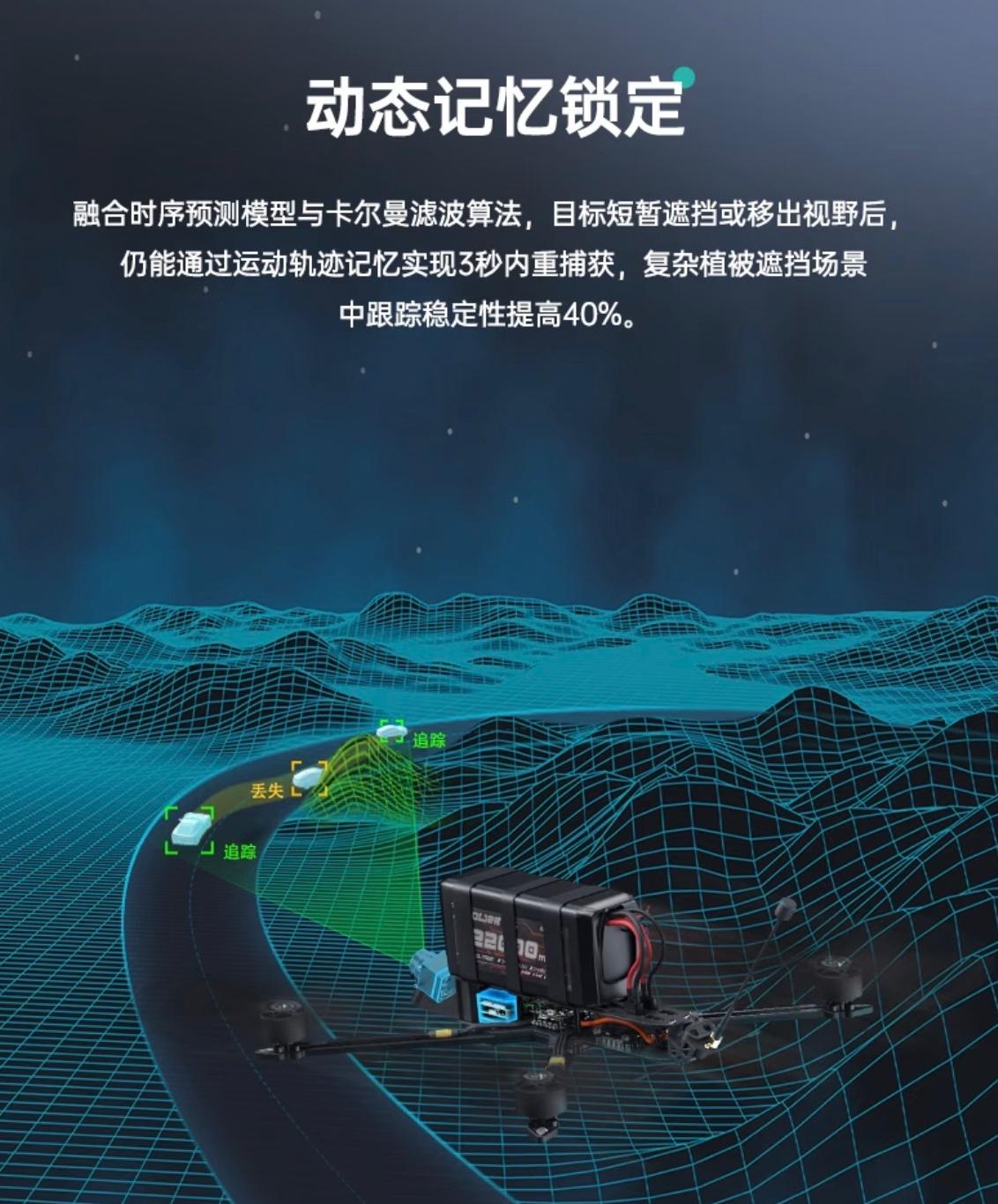 F501 Rocket Drone — AI FPV Interceptor — деталь 4