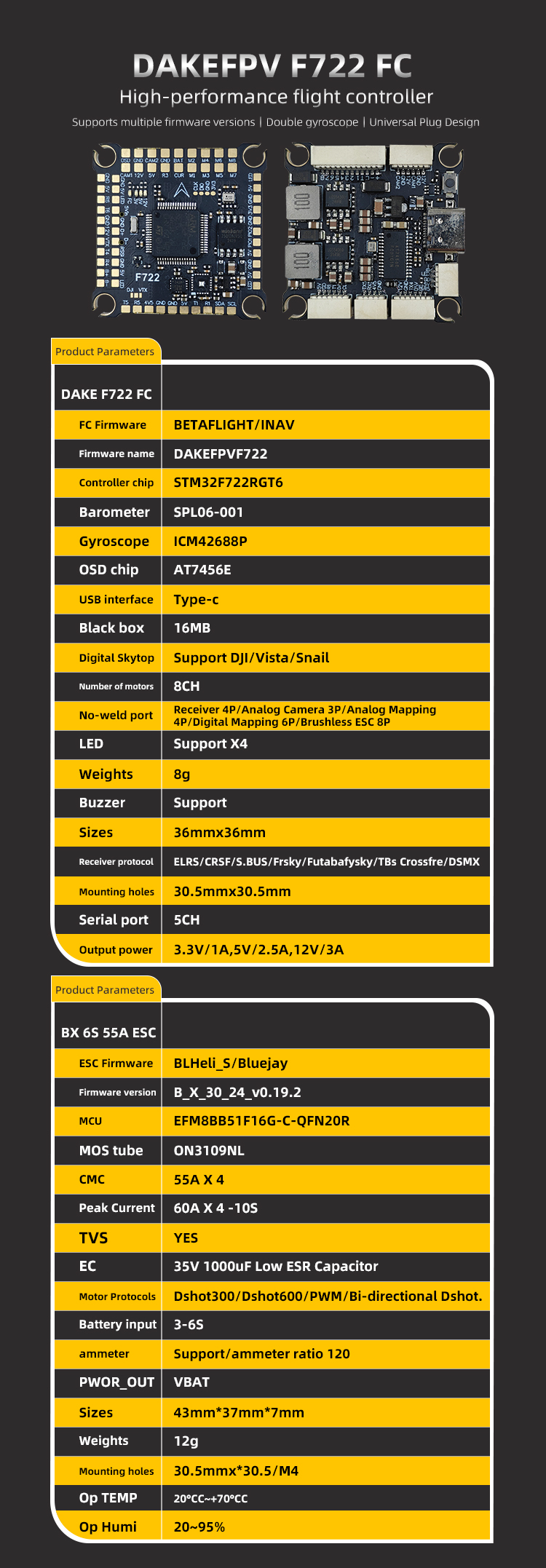 F722 — деталь 1